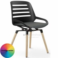 Aeris Numo Comfort – Universal Chair with Wooden Legs